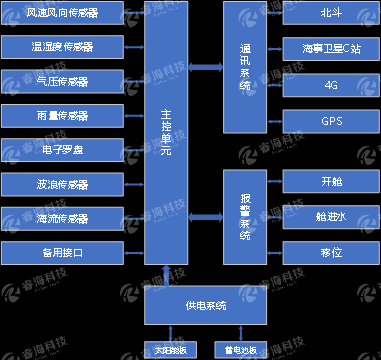 微信圖片_20250225151327